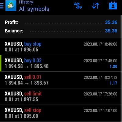 We put daily profit on forex here
. 
17 aug 2023
. 

We #trade 
You #profit
. 
J...