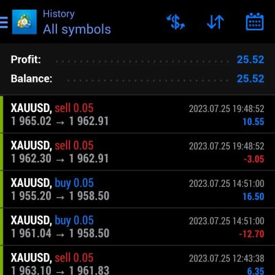 We put daily profit on forex here 25 July 2023 We trade You profit