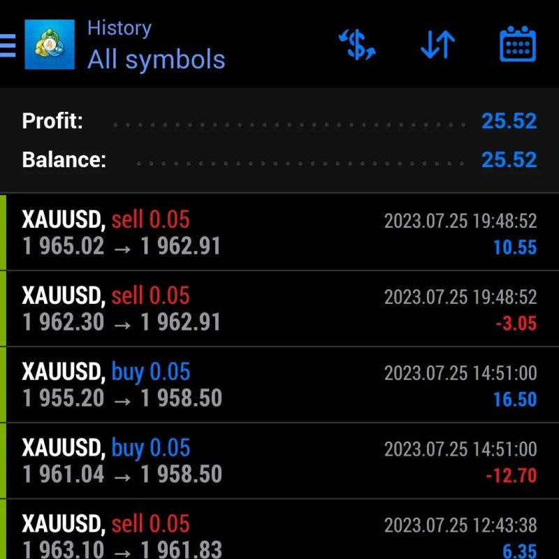 We put daily profit on forex here
. 
25 July 2023
. 

We #trade 
You #profit
. 
...