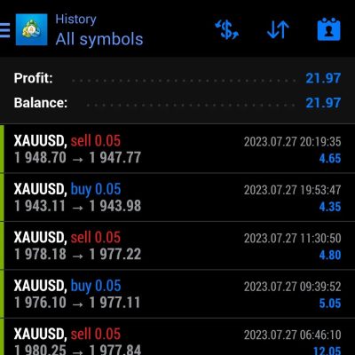 We put daily profit on forex here 27 July 2023 We trade You profit