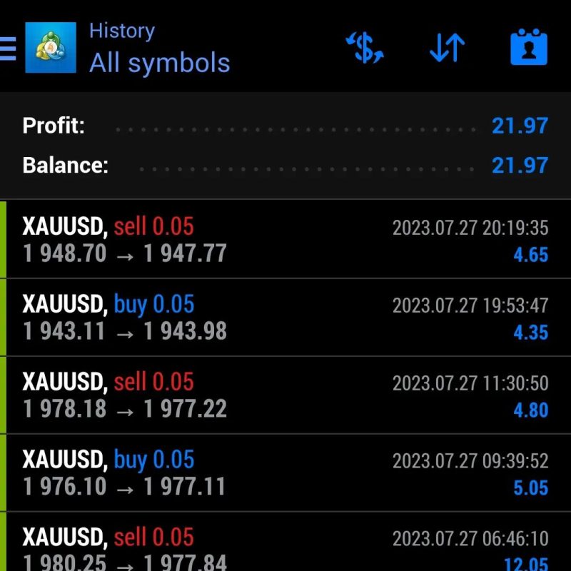 We put daily profit on forex here
. 
27 July 2023
. 

We #trade 
You #profit
. 
...