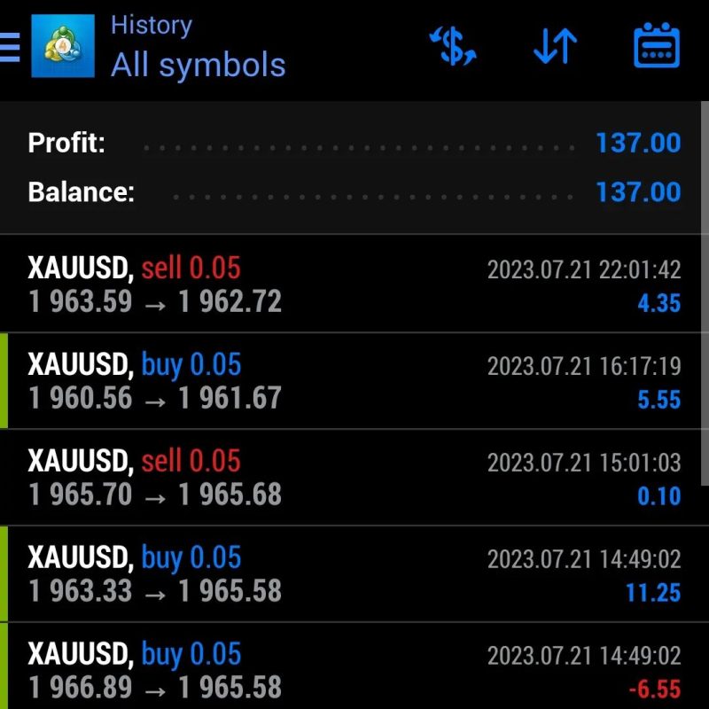 We put daily profit on forex here
. 
Weekly July 2023
. 

We #trade 
You #profit...