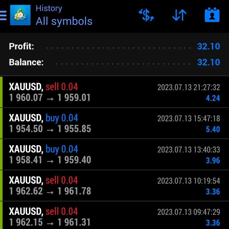 We put daily profite here
. 
13 July 2023
. 

We #trade 
You #profit
. 
Join us ...