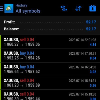We put daily profite here 14 July 2023 We trade You profit Join us