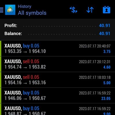 We put daily profite here 17 July 2023 We trade You profit Join us