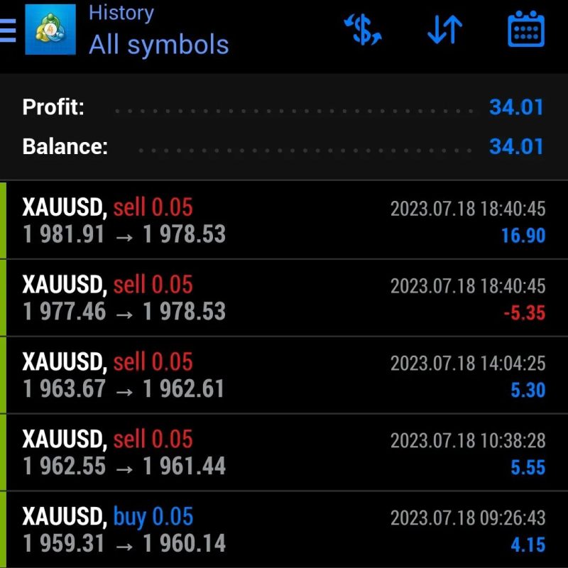 We put daily profite here on forex
. 
18 July 2023
. 

We #trade 
You #profit
. ...