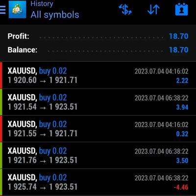 We put daily profite here 04 July 2023 We trade You profit Join us