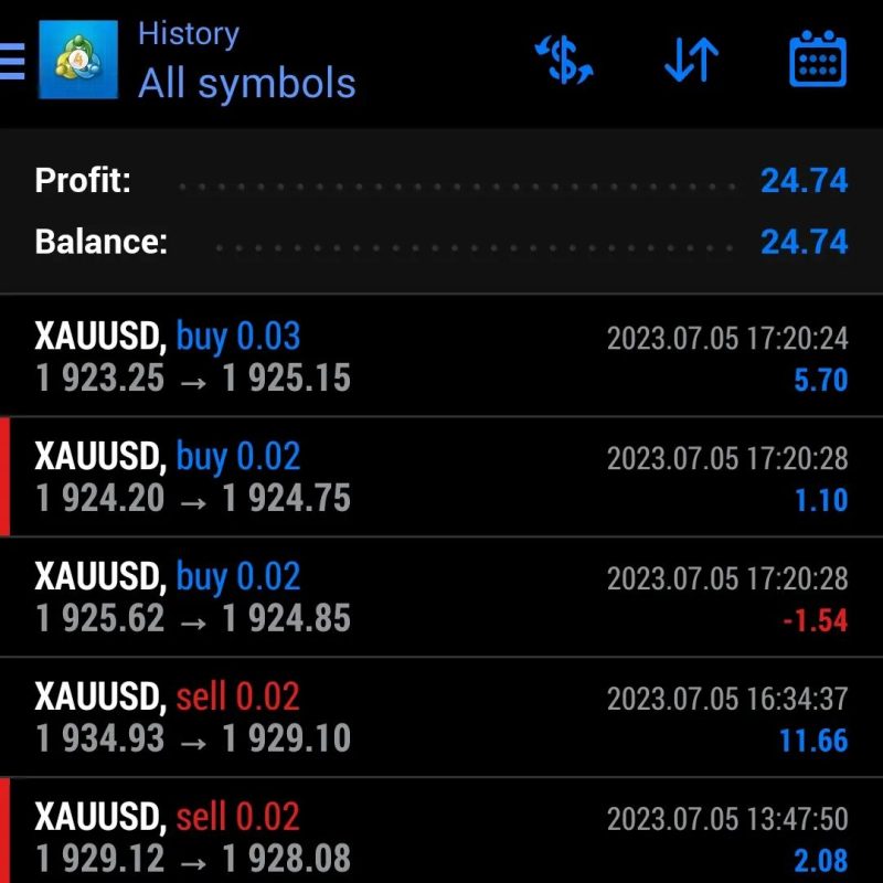 We put daily profite here
. 
05 July 2023
. 

We #trade 
You #profit
. 
Join us ...