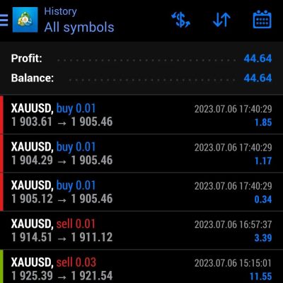 We put daily profite here 06 July 2023 We trade You profit Join us