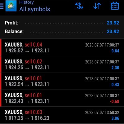 We put daily profite here
. 
07 July 2023
. 

We #trade 
You #profit
. 
Join us ...