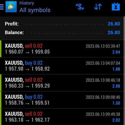 We put daily profite here 13 June 2023 We trade You profit Join us