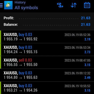 We put daily profite here 19 June 2023 We trade You profit Join us