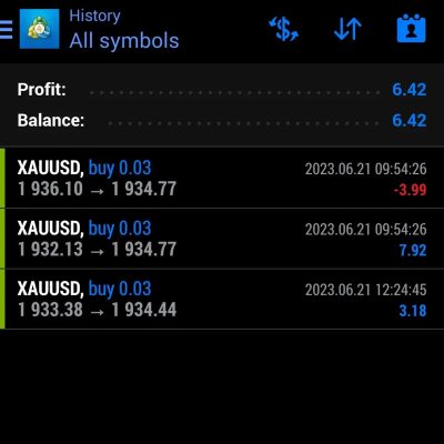 We put daily profite here 21 June 2023 We trade You profit Join us