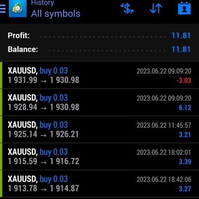 We put daily profite here 22 June 2023 We trade You profit Join us