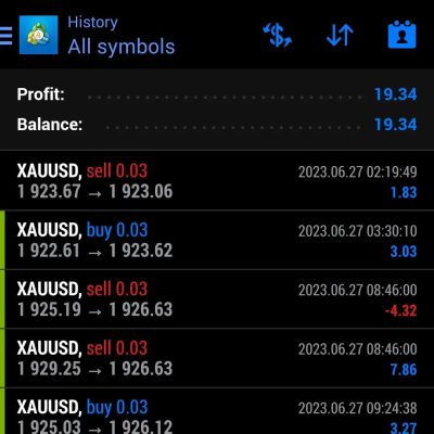 We put daily profite here 27 June 2023 We trade You profit Join us