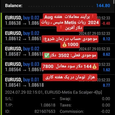 برآیند معاملات امروز 2 Aug 2024 ربات Metis متیس ربات دلار آفرین موجودی حسا